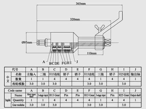 Labor Saving Wrench 2 Speed Adjustable