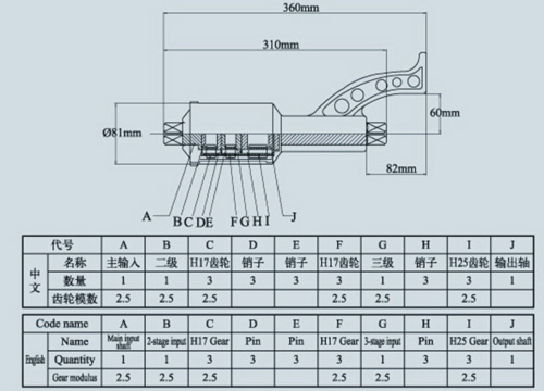 Lug Wrench Torque Multiplier