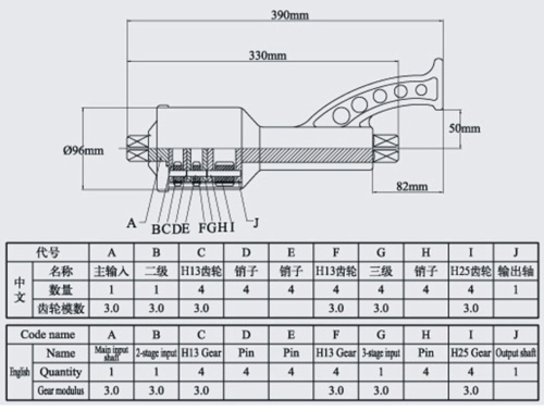 Truck Wheel Nut Torque Multiplier 7500Nm