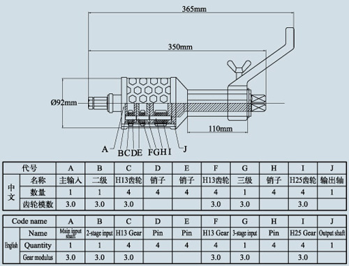 Torque Multiplier with 5 1" Sockets 2 Speed Adjustable