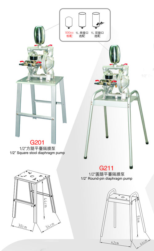 China 1/2 inch Aluminum AODD Pump