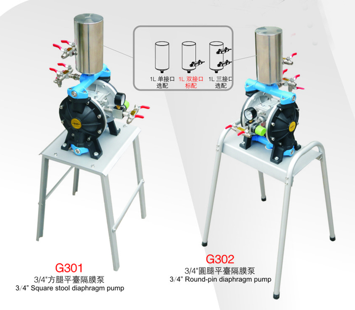 3/4 inch AODD Pump Air Operated Double Diaphragm Pump